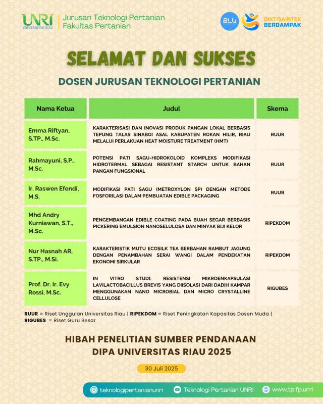 Selamat Dosen Teknologi Pertanian Menerima Hibah Penelitian dan Pengabdian DIPA Universitas Riau 2025