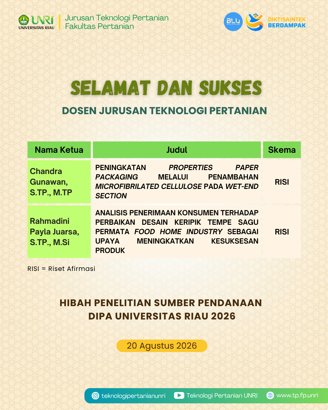 Selamat Dosen Teknologi Pertanian Menerima Hibah Penelitian DIPA UNRI 2026