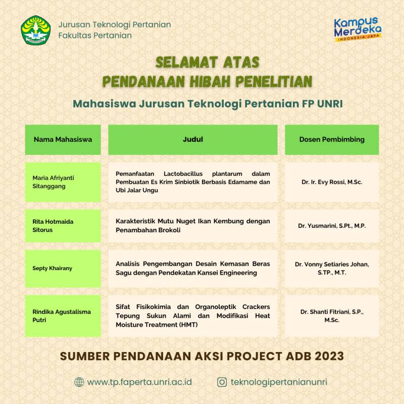 Selamat Mahasiswa Teknologi Pertanian Menerima Hibah Penelitian ADB 2023