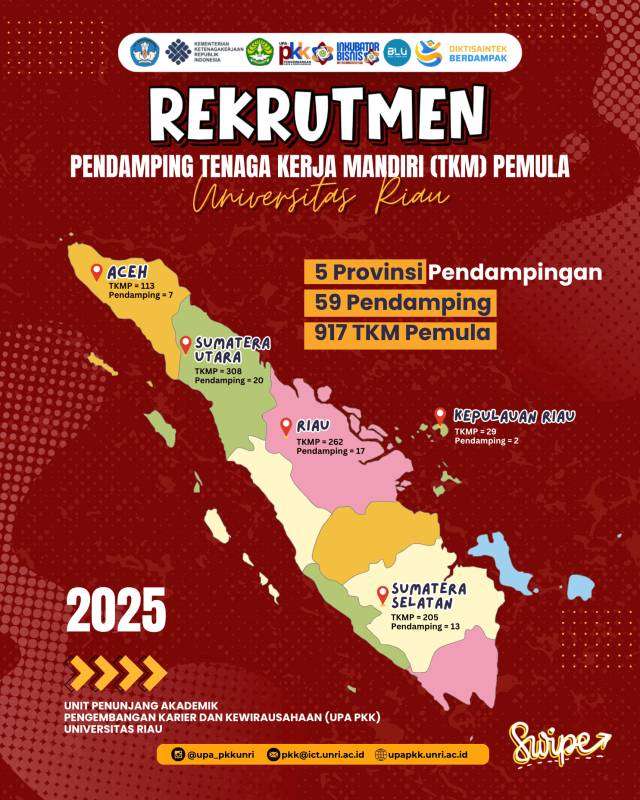 [Open Recruitment] Tenaga Pendamping TKMP 2025 – Bersama Wujudkan Kemandirian Tenaga Kerja Mandiri Pemula
