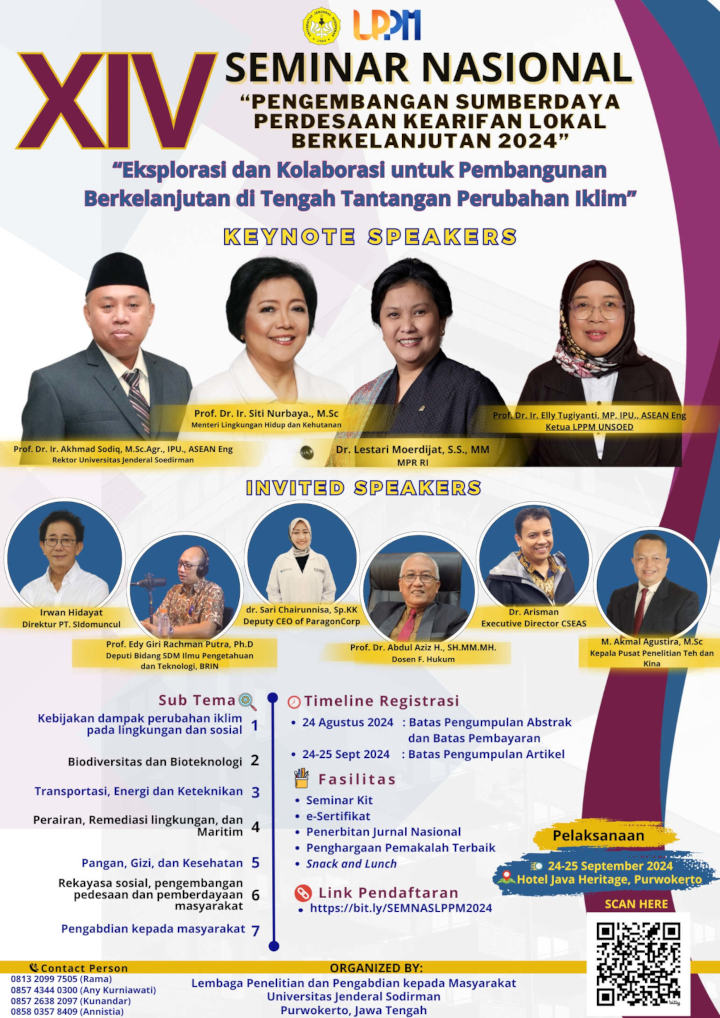 Seminar Nasional LPPM Universitas Jenderal Soedirman 2024 "Pengembangan Sumberdaya Perdesaan Kearifan Lokal Berkelanjutan 2024"