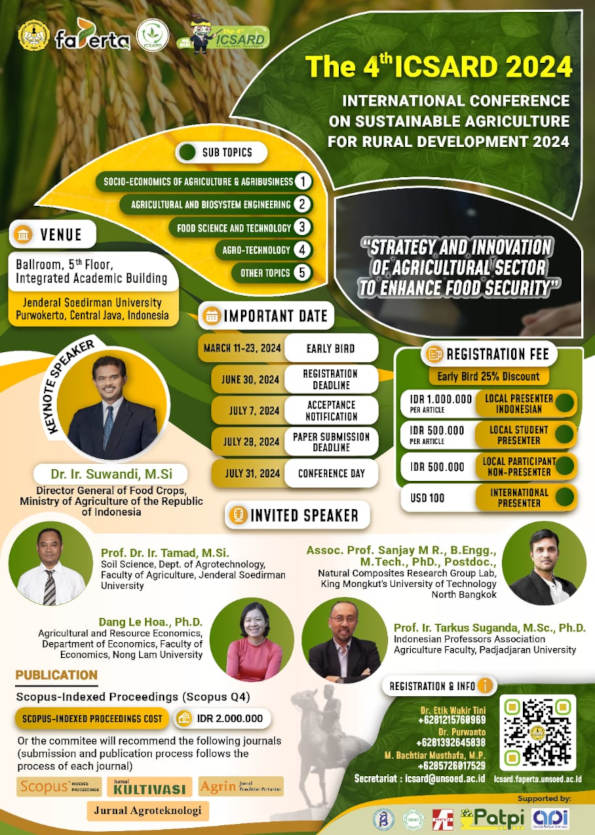 4th International Conference on Sustainable Agriculture for Rural Development 2024 (ICSARD 2024)