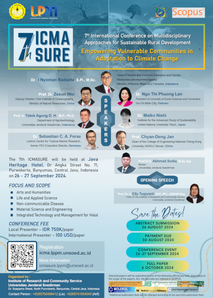 7th International Conference on Multidisciplinary Approaches for Sustainable Rural Development 2024 (ICMASURE 2024)