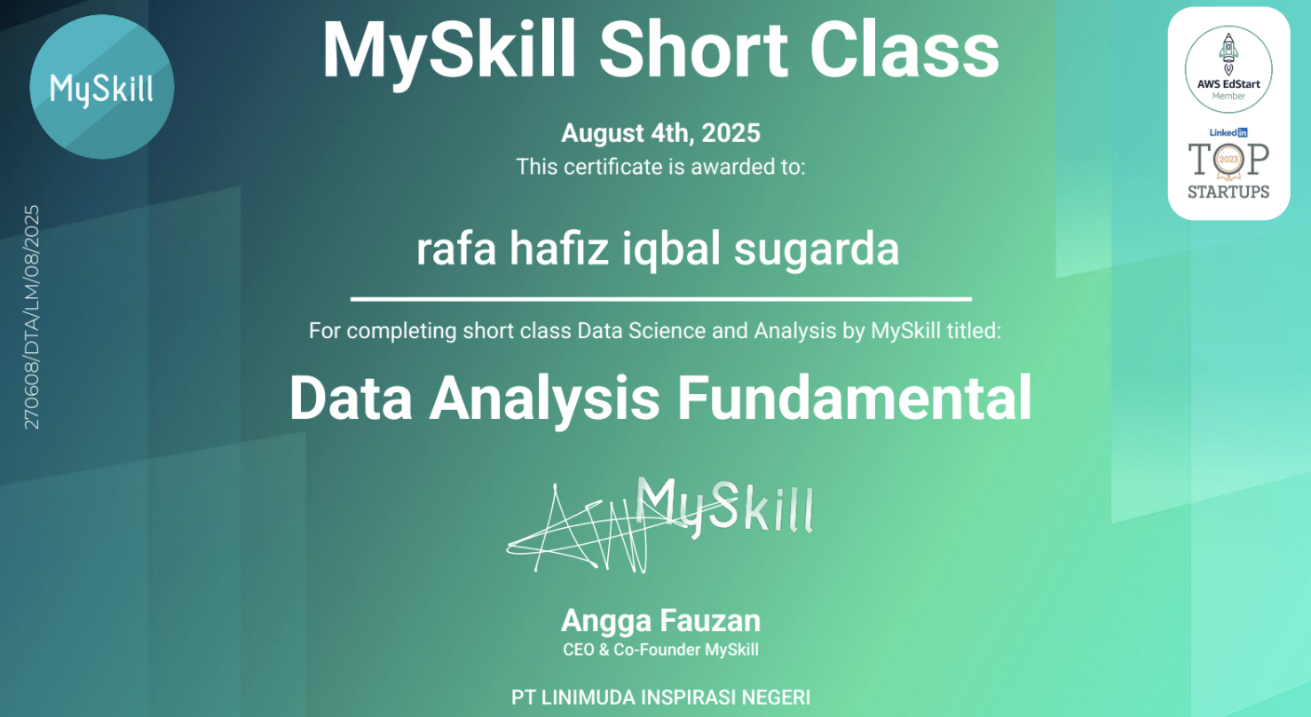 Data Analysis Fundamental