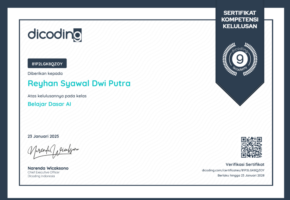 Dicoding Dasar AI