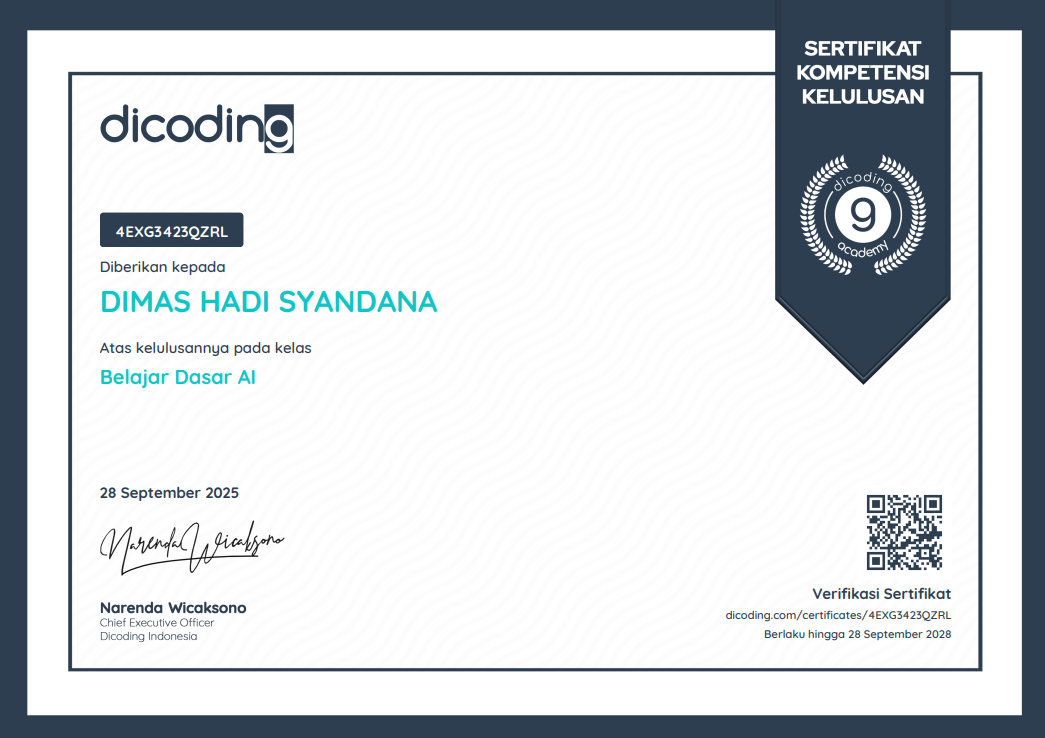 DICODING Academy Certificate
