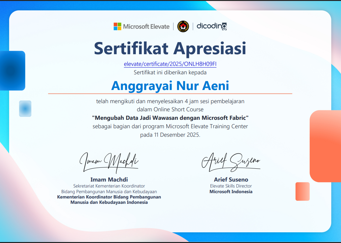 lupa inie sertif apaan