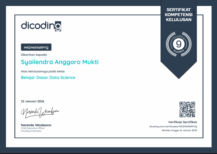 Belajar Dasar Data Science