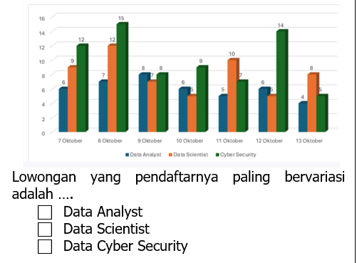 Vino Agustian Nugraha
