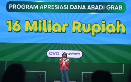 33.000 Orang Manfaatkan Dana Endowmen Grab Rp 16,2 Miliar