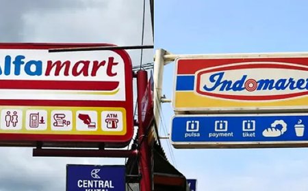 Bisnis Retail dan Pengaruhnya terhadap Kehidupan Sehari-hari