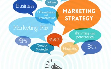 Marketing Berlebihan: Dampaknya pada Brand dan Konsumen