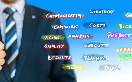 Mengelola Sumber Daya untuk Mencapai Tujuan Organisasi