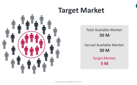 Rahasia Pandai Membaca Kebutuhan Pasar