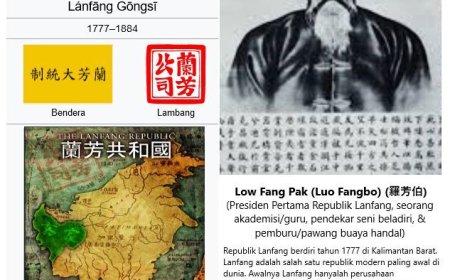 Republik Lanfang: Republik Pertama di Nusantara Sebelum NKRI