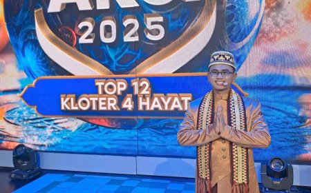 Muhammad Fiqriansyah: Dai Muda Berprestasi yang Menginspirasi