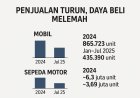 Penjualan Mobil & Motor Anjlok, Daya Beli Konsumen Tertekan
