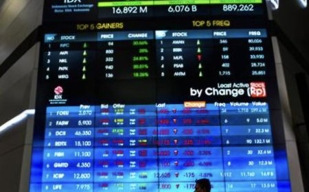 Purbaya Effect Jadi Katalis Melesatnya IHSG, Namun Bayang-Bayang Fed Rate Hike Masih Mengintai