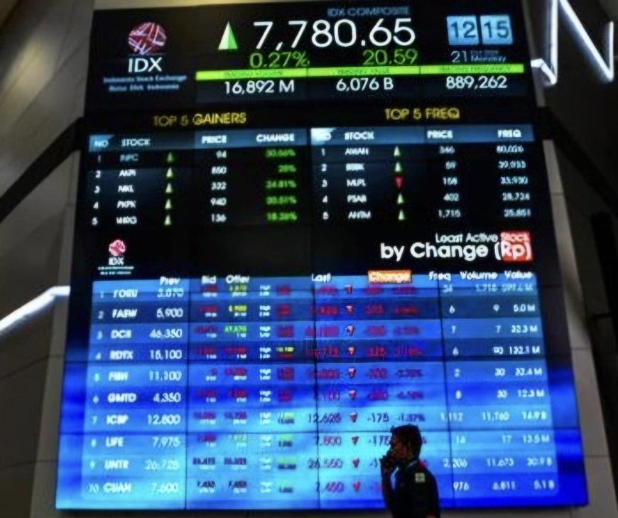 Purbaya Effect Jadi Katalis Melesatnya IHSG, Namun Bayang-Bayang Fed Rate Hike Masih Mengintai