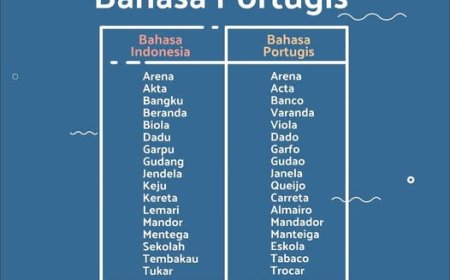 Presiden Prabowo Subianto Putuskan Bahasa Portugis Akan Diajarkan di Sekolah