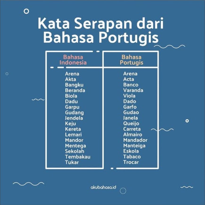 Presiden Prabowo Subianto Putuskan Bahasa Portugis Akan Diajarkan di Sekolah