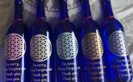 Ritual Sun-Charged Water Berbasis Chakra