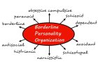 Borderline Personality Disorder (BPD): Memahami Luka Emosional yang Sering Tak Terlihat