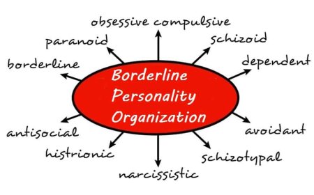 Borderline Personality Disorder (BPD): Memahami Luka Emosional yang Sering Tak Terlihat
