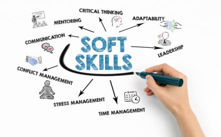 Wajib Tahu 8 Soft Skill yang Dibutuhkan dalam Dunia Kerja