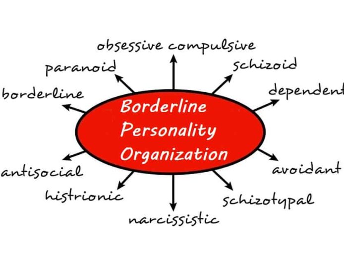 Borderline Personality Disorder (BPD): Memahami Luka Emosional yang Sering Tak Terlihat