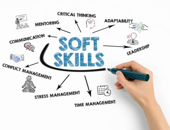 Wajib Tahu 8 Soft Skill yang Dibutuhkan dalam Dunia Kerja