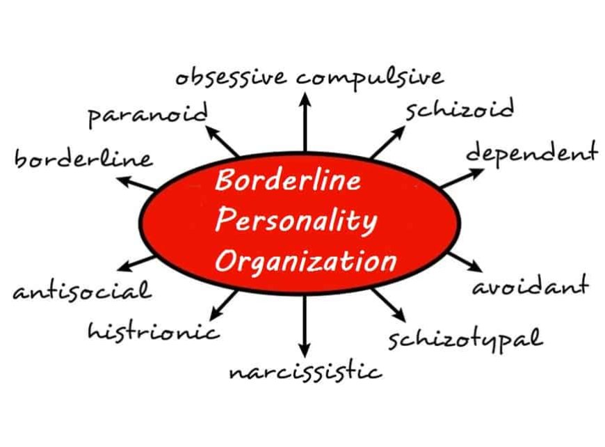 Borderline Personality Disorder (BPD): Memahami Luka Emosional yang Sering Tak Terlihat