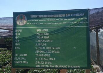 KTH Mekarjaya 1 Pekon Pagar Dewa Diduga Merekayasa Kepengurusan Dan Keanggotaan 