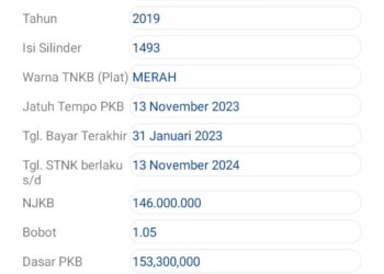 Pasca Diberitakan, Ambulance Puskemas Kecamatan Airhitam Diperbaiki Dan Pajaknya Dibayar