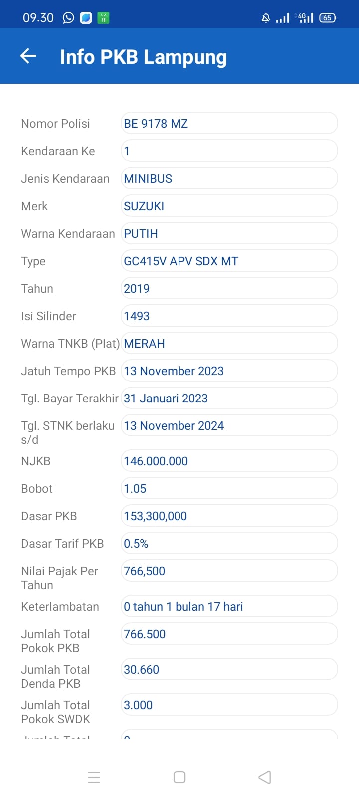 Pasca Diberitakan, Ambulance Puskemas Kecamatan Airhitam Diperbaiki Dan Pajaknya Dibayar