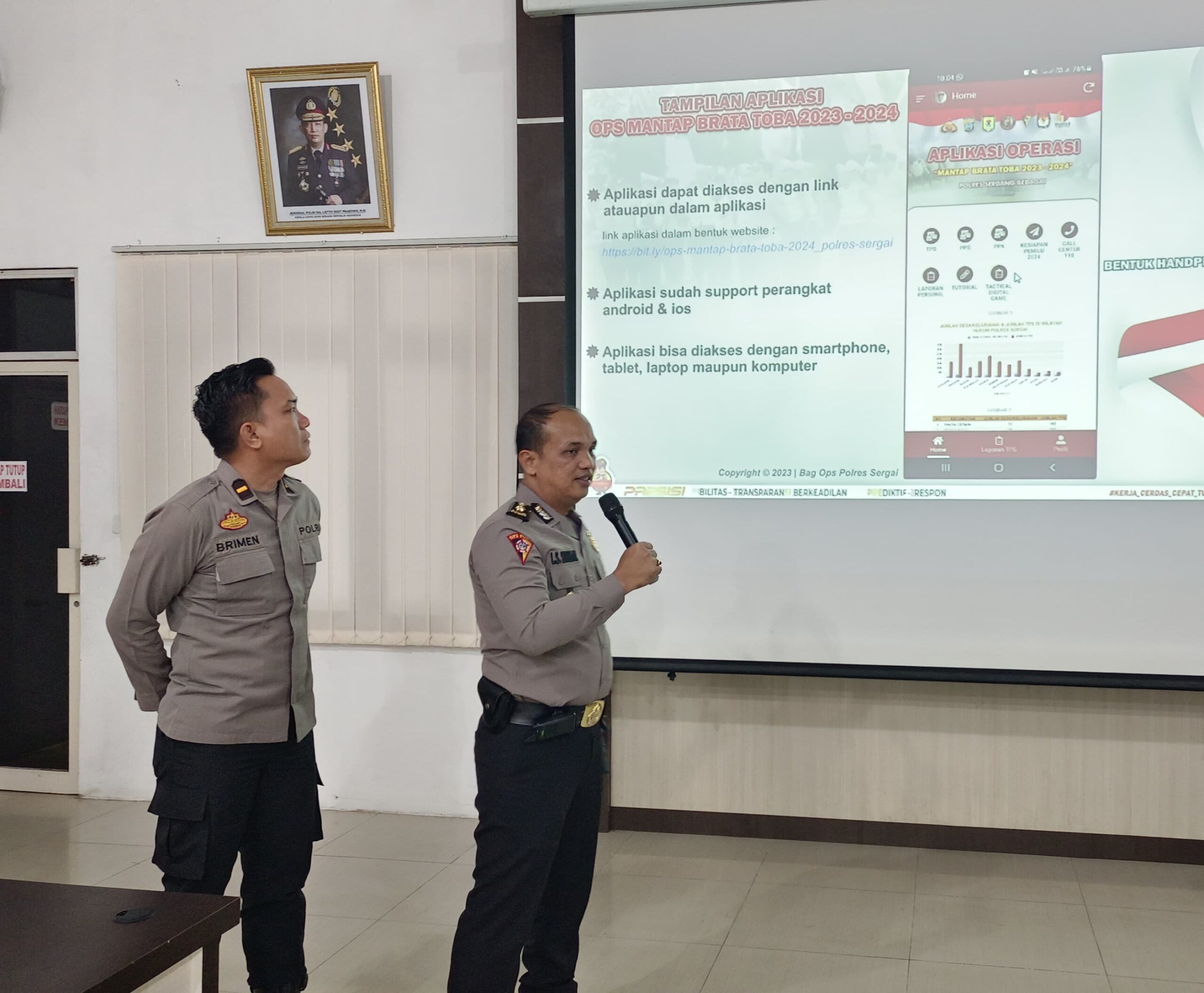 Kabag Ops Polres Sergai Gelar Anev Pastikan Pengamanan Pemilu Kondusif Kabag Ops Polres Sergai Gelar Anev Pastikan Pengamanan Pemilu Kondusif