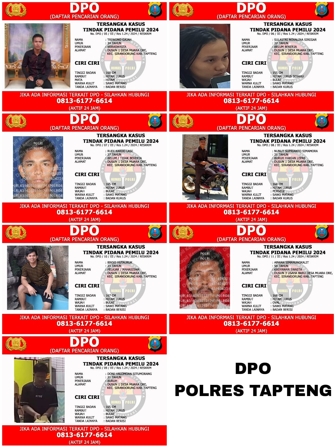 Tindak Pidana Pemilu, 7 KPPS Di TPS 02 Muara Ore Jadi DPO Polres Tapteng