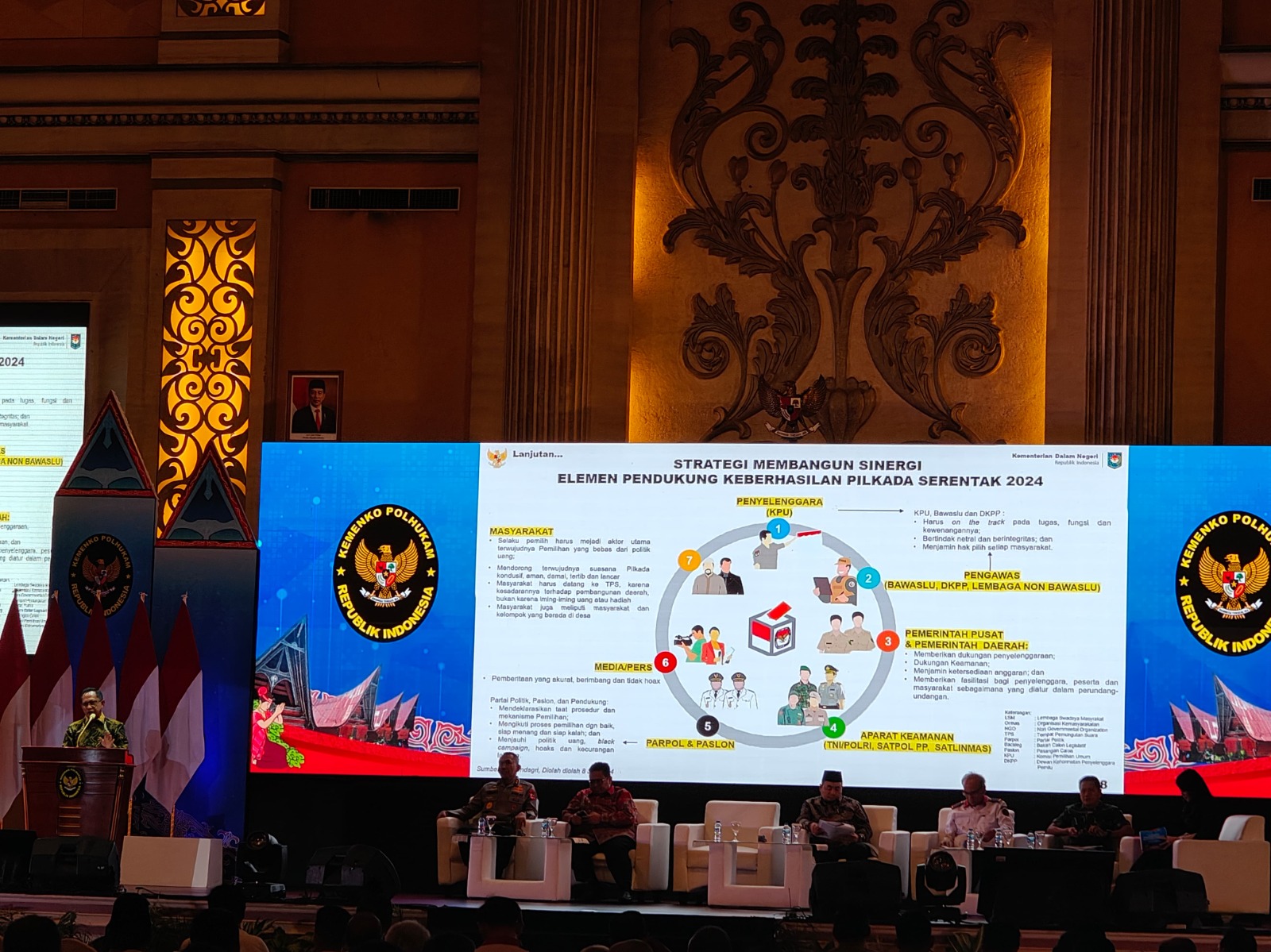 Kapolres Pematangsiantar Hadiri Rapat Koordinasi di Medan Dalam Rangka Kesiapan Pilkada Serentak 2024 Se-Sumatera Kapolres Pematangsiantar Hadiri Rapat Koordinasi di Medan Dalam Rangka Kesiapan Pilkada Serentak 2024 Se-Sumatera