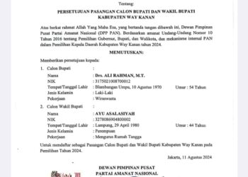 Pilkada Way Kanan, Pasangan Ali Rahman dan Ayu Asalasiyah Terima Dukungan Rekomendasi dari PAN