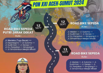 Polres Pematangsiantar Terapkan Rekayasa Lalu Lintas Pelaksanaan Balap Sepeda PON XXI Tahun 2024 Aceh - Sumut