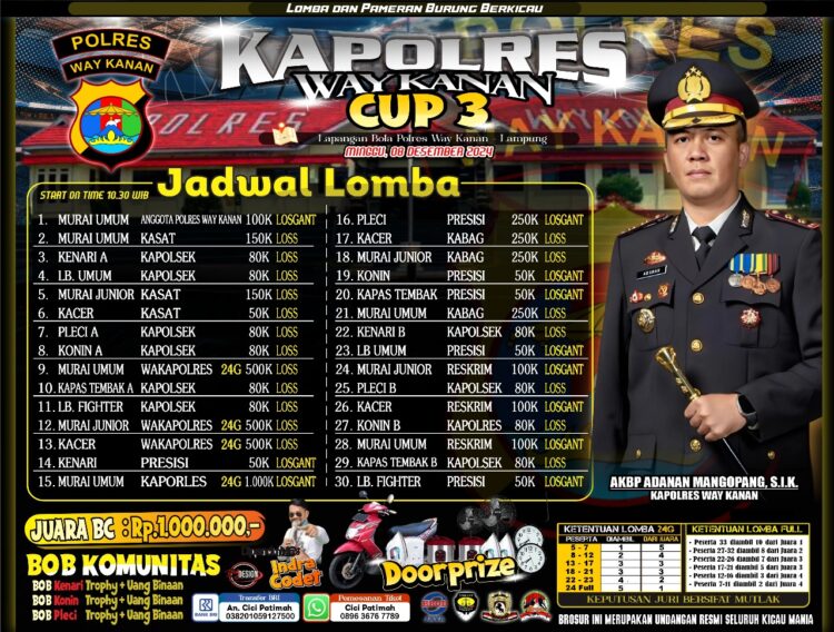 Sukses Pilkada 2024, Polisi Ajak Kicau Mania Meriahkan Kapolres Way Kanan Cup 3