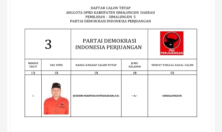 Tangkapan SK pencoretan calon anggota DPRD Dapil 5 Simalungun dari Partai PDI Perjuangan, Jekson Martua Hutahean, S.E