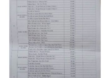 Lembaran surat pemesanan buku kurikulum merdeka dari Masmedia (dok Kepsek)