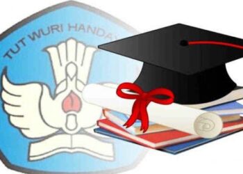 Evaluasi Capaian Belajar, Ribuan Siswa SMP/MTs di Kota Yogyakarta Jalani ANBK