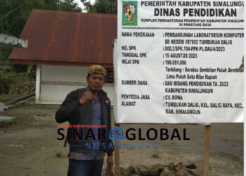 Anggaran Dinas Pendidikan Simalungun Diduga Mark-up Terkait Pembangunan Ruang Laboratorium, Gapura, Pagar Sekolah Dengan Nilai Fantastis