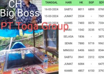 Berkuasa di Simalungun Subur Ditanah Jawa Diduga PT Toga Group Milik CS Merajai Pasar Perjudian, Kapolres Dapat Dukungan Masyarakat