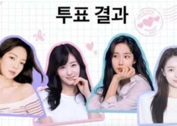 Diduga Langgar Izin Tinggal, Imigrasi Ngurah Rai Lakukan Pemeriksaan Terhadap Kru dan Artis Korea Selatan