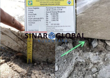 Diduga Demi Untung Besar Pembangunan Rabat Beton di Nagori Pagar Bosi Asal Jadi,Turinim Bungkam Dikonfirmasi dan Kantor Tutup Saat Jam Kerja