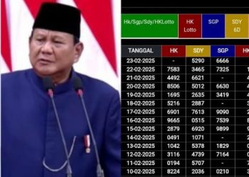 Perintah Presiden Prabowo Diabaikan, Judi Togel Kembali Beroperasi 5 Bulan Terakhir Semenjak AKP Ghulam Yanuar Luthfi Jabat Kasat Reskrim Polres Asahan