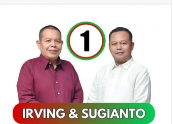 Pasca Gugat PSU Pilkada Siak di MK,Sugianto Diduga Menghilang dan Tolak Panggilan Ketua PKB Riau Abdul Wahid 